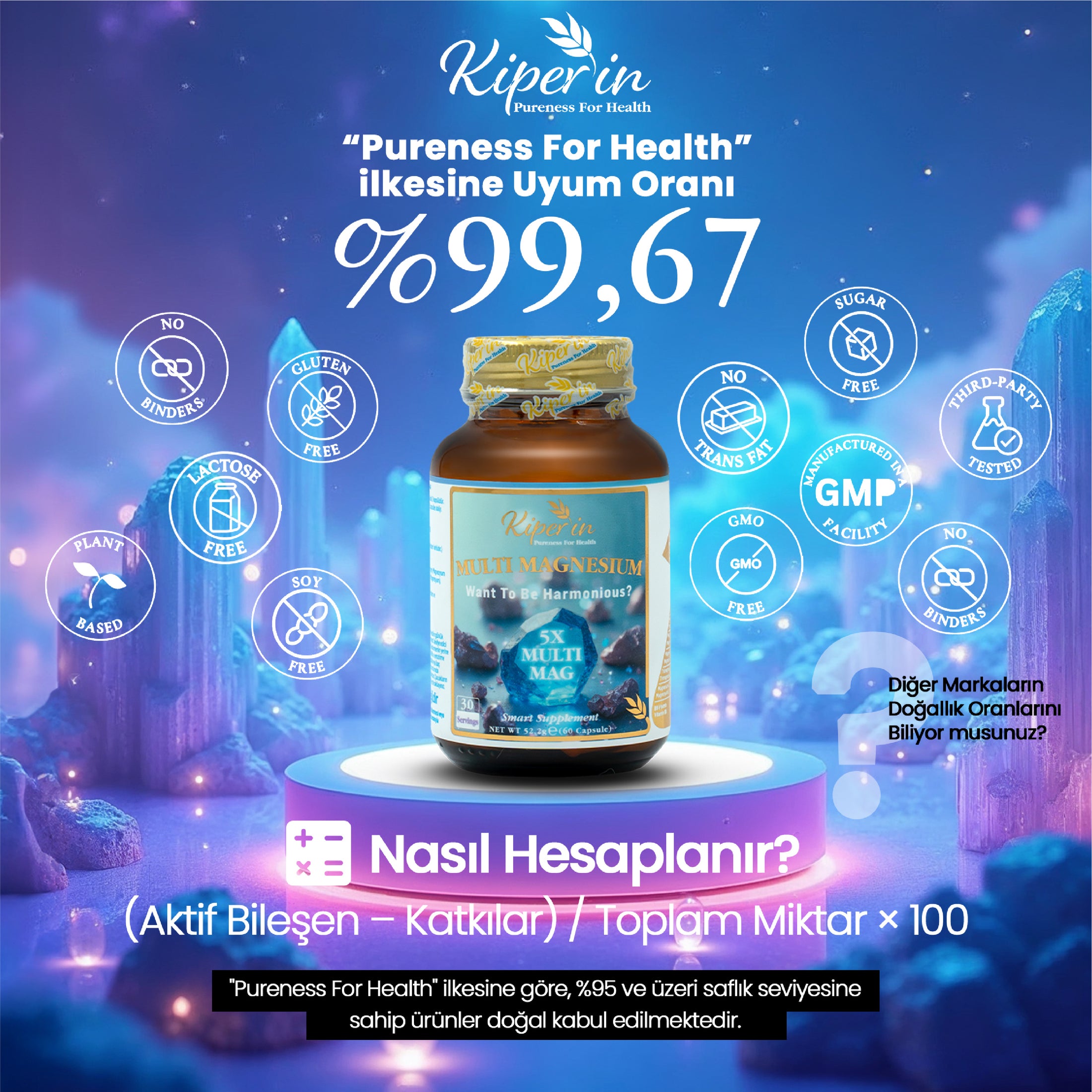 Kiperin 5x Çoklu Magnezyum (Taurat, Bisglisinat, Malat, Sitrat, L-Treonat) 60 Kapsül