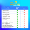 Resmi Galeri görüntüleyicisine yükleyin, Kiperin Burn | L-Karnitin, Yeşil Çay, Guarana, Zencefil, Garsiniya, Kafein | 60 Kapsül