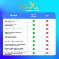 Resmi Galeri görüntüleyicisine yükleyin, Kiperin Flexura | Eklem | Glukozamin, MSM, Kondroitin, Akgünlük, SAM-e, Hyaluronik Asit | 60 Kapsül
