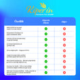 Resmi Galeri görüntüleyicisine yükleyin, Kiperin Elixea Longevity | Anti-Aging ve Canlandırıcı Etki | Resveratrol, Glutatyon, Koenzim Q10, NMN | 60 Kapsül
