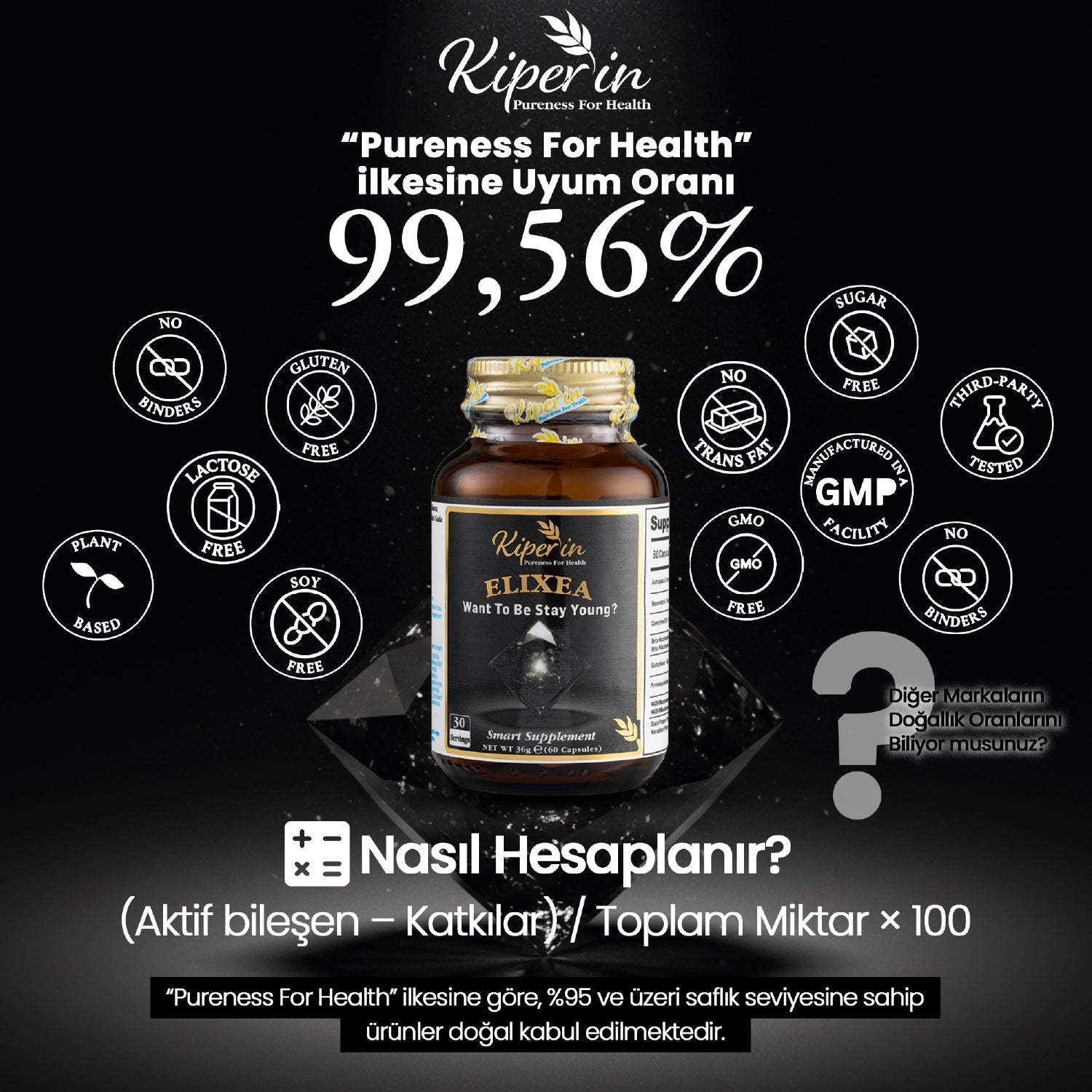 Kiperin Elixea Longevity | Anti-Aging ve Canlandırıcı Etki | Resveratrol, Glutatyon, Koenzim Q10, NMN | 60 Kapsül