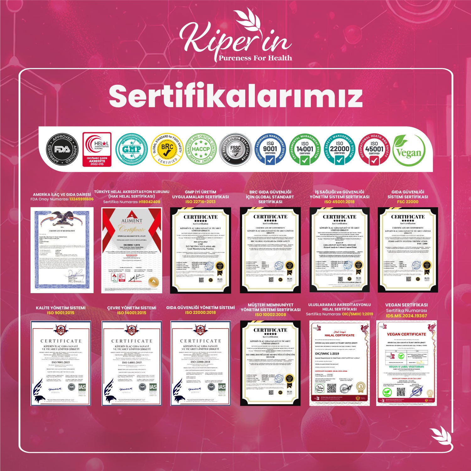 Kiperin Cranberry, D-Mannoz, C Vitamin - İdrar Yolu Sağlığı (60Kapsül & 1400mg) | Geleneksel Gıda Takviyesi