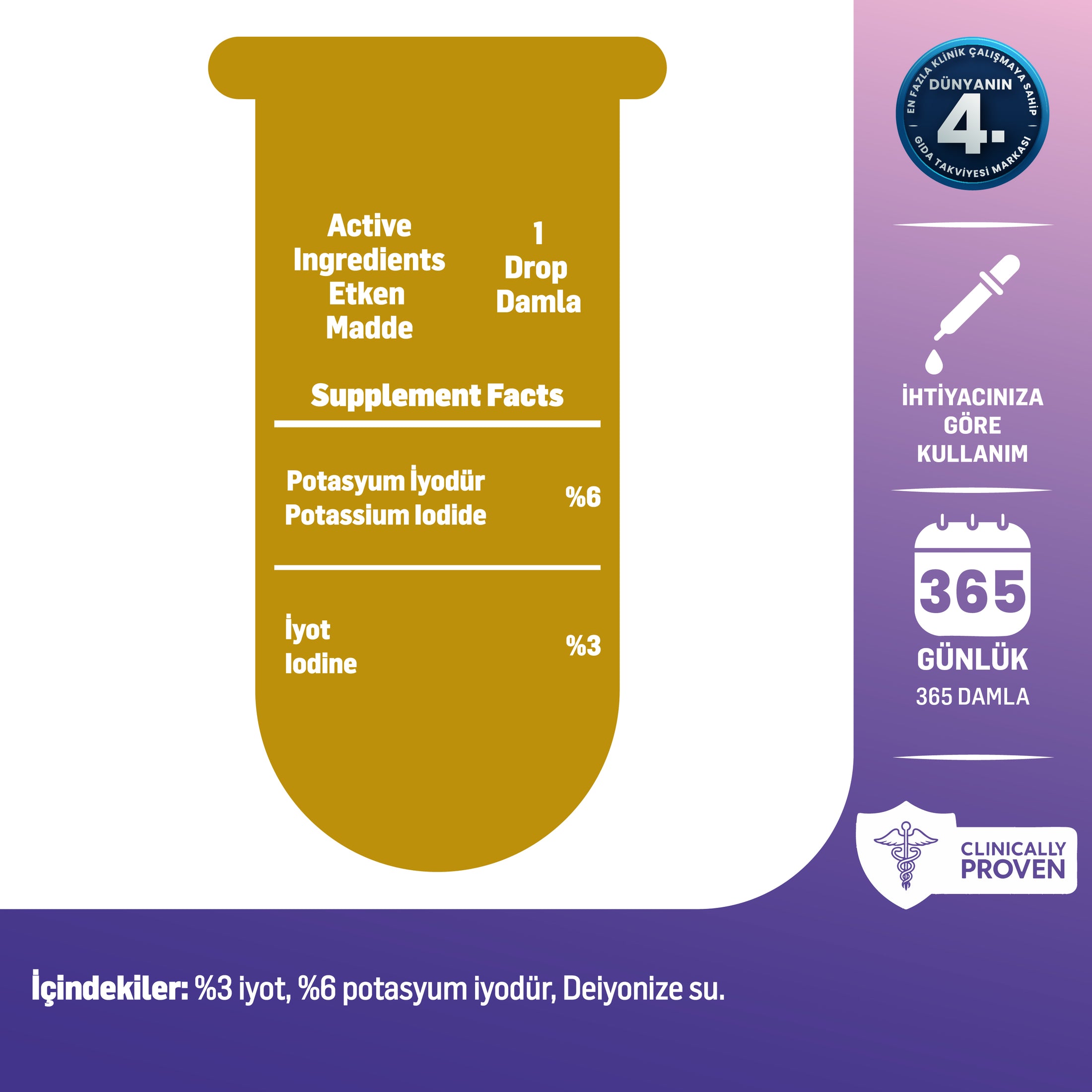 Kiperin Lugol İyot | %3 İyot & %6 Potasyum İyodür | Kaliteli İçerik | Pureness For Health İlkesi | 365 Damla