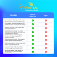 Resmi Galeri görüntüleyicisine yükleyin, Kiperin Lugol İyot | %3 İyot & %6 Potasyum İyodür | Kaliteli İçerik | Pureness For Health İlkesi | 365 Damla
