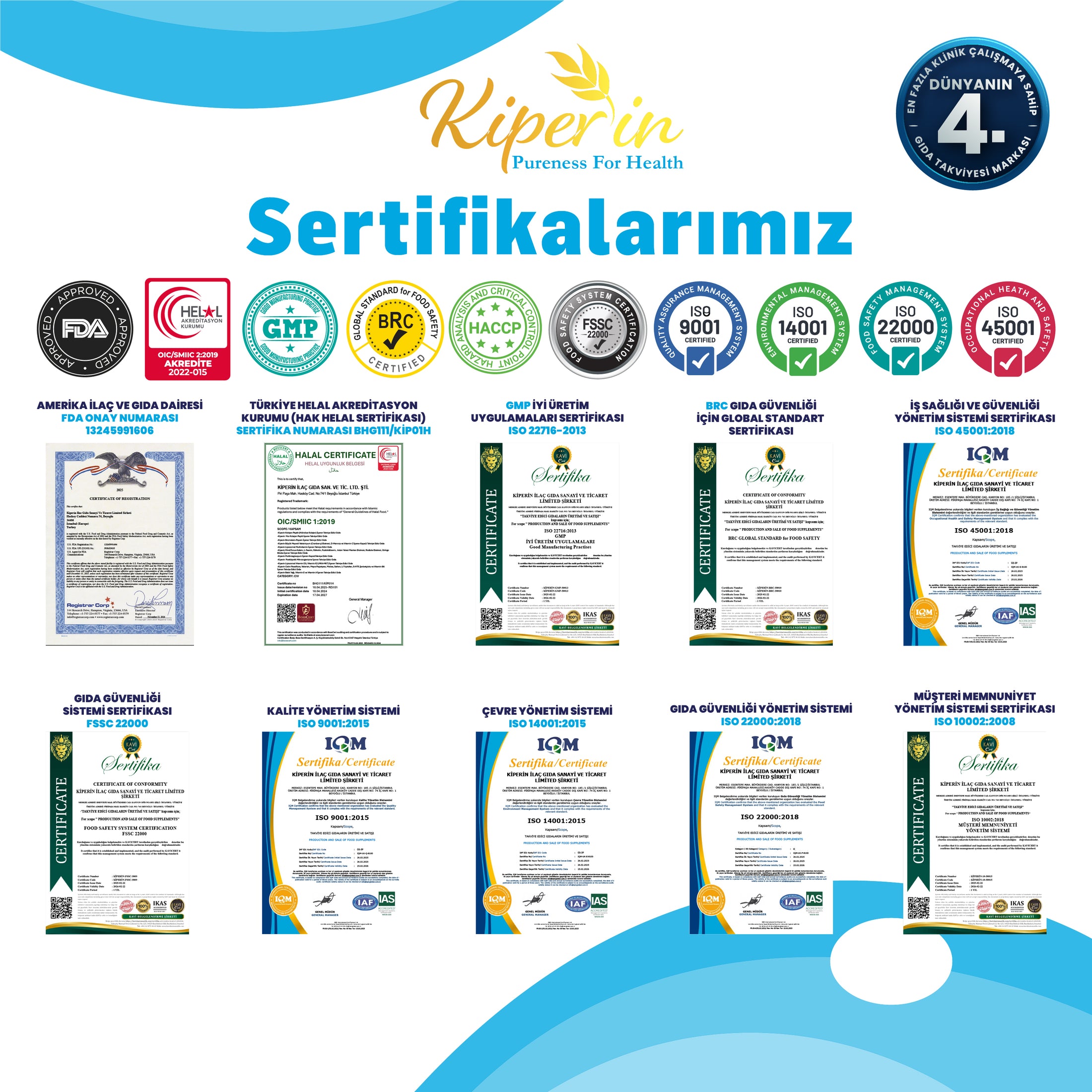 Kiperin Lugol İyot | %3 İyot & %6 Potasyum İyodür | Kaliteli İçerik | Pureness For Health İlkesi | 365 Damla