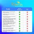 Resmi Galeri görüntüleyicisine yükleyin, Kids Fish Oil | Çocuk Özel | Yüksek Balık Yağı: 1800, Omega 3:1206mg, EPA:180mg, DHA:900mg | 150ml
