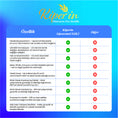 Resmi Galeri görüntüleyicisine yükleyin, Kiperin Lipozomal D3 K2 Vitaminleri (MK4 ve MK7) & Çok Yüksek Biyoaktif (365 Günlük)
