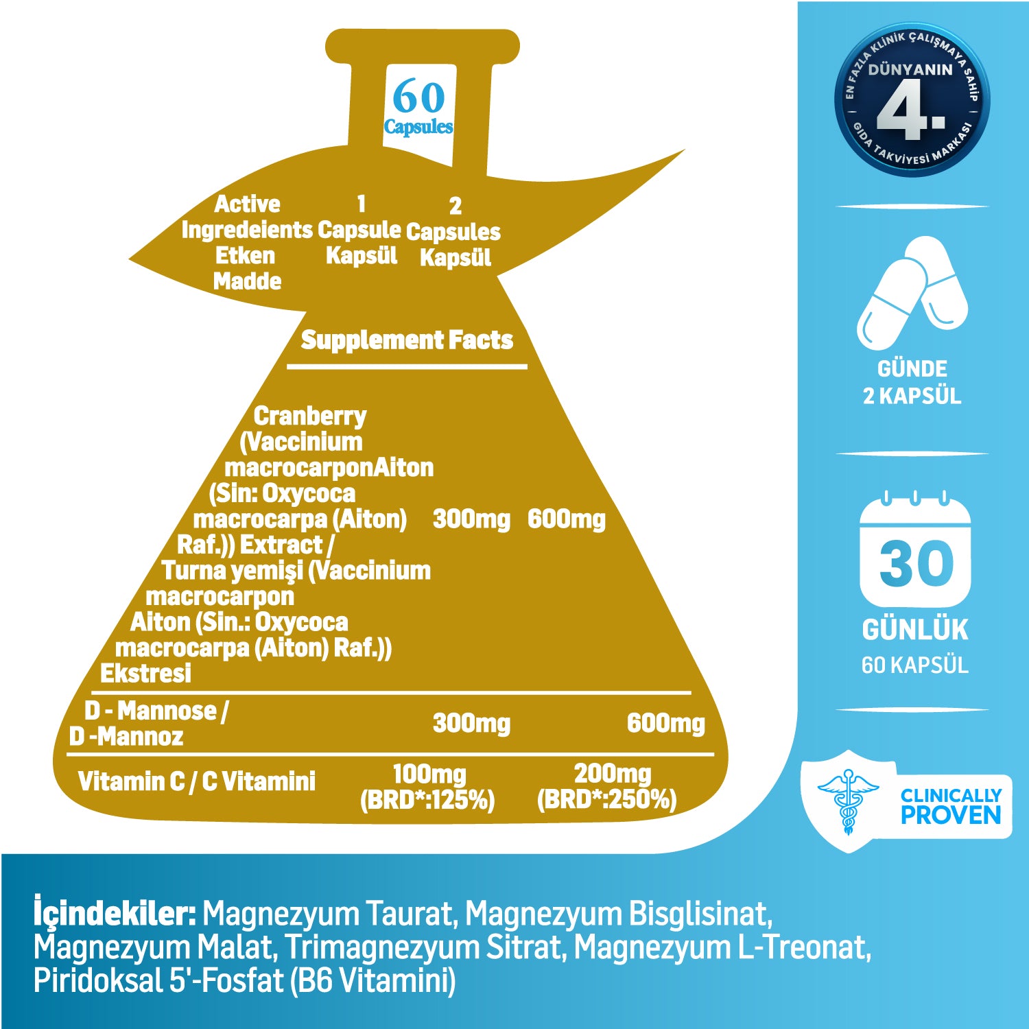 Kiperin 5x Çoklu Magnezyum (Taurat, Bisglisinat, Malat, Sitrat, L-Treonat) 60 Kapsül