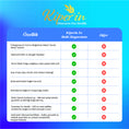 Resmi Galeri görüntüleyicisine yükleyin, Kiperin 5x Çoklu Magnezyum (Taurat, Bisglisinat, Malat, Sitrat, L-Treonat) 60 Kapsül
