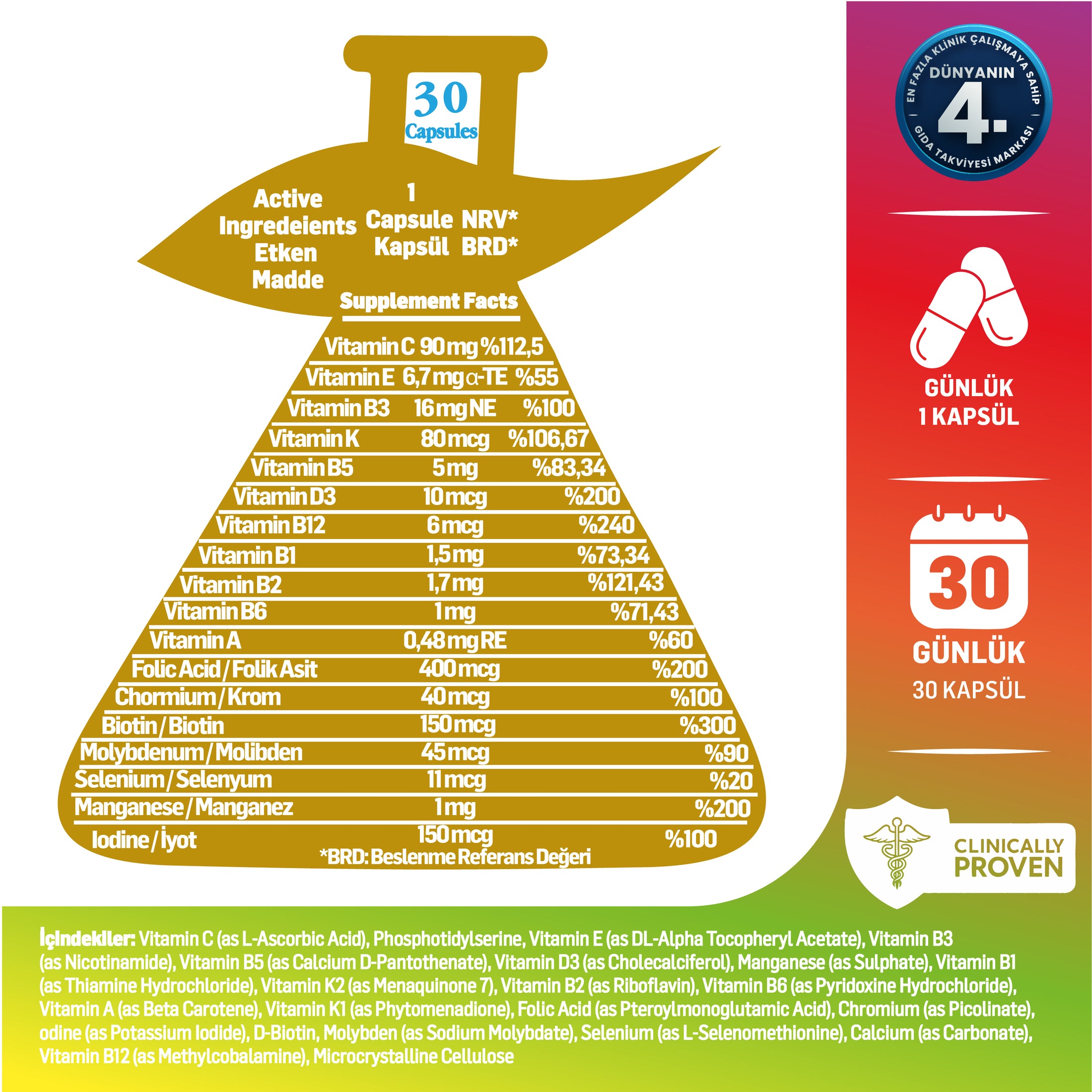 Kiperin Lipozomal Multivitamin Takviyesi: 13 Vitamin & 6 Mineral