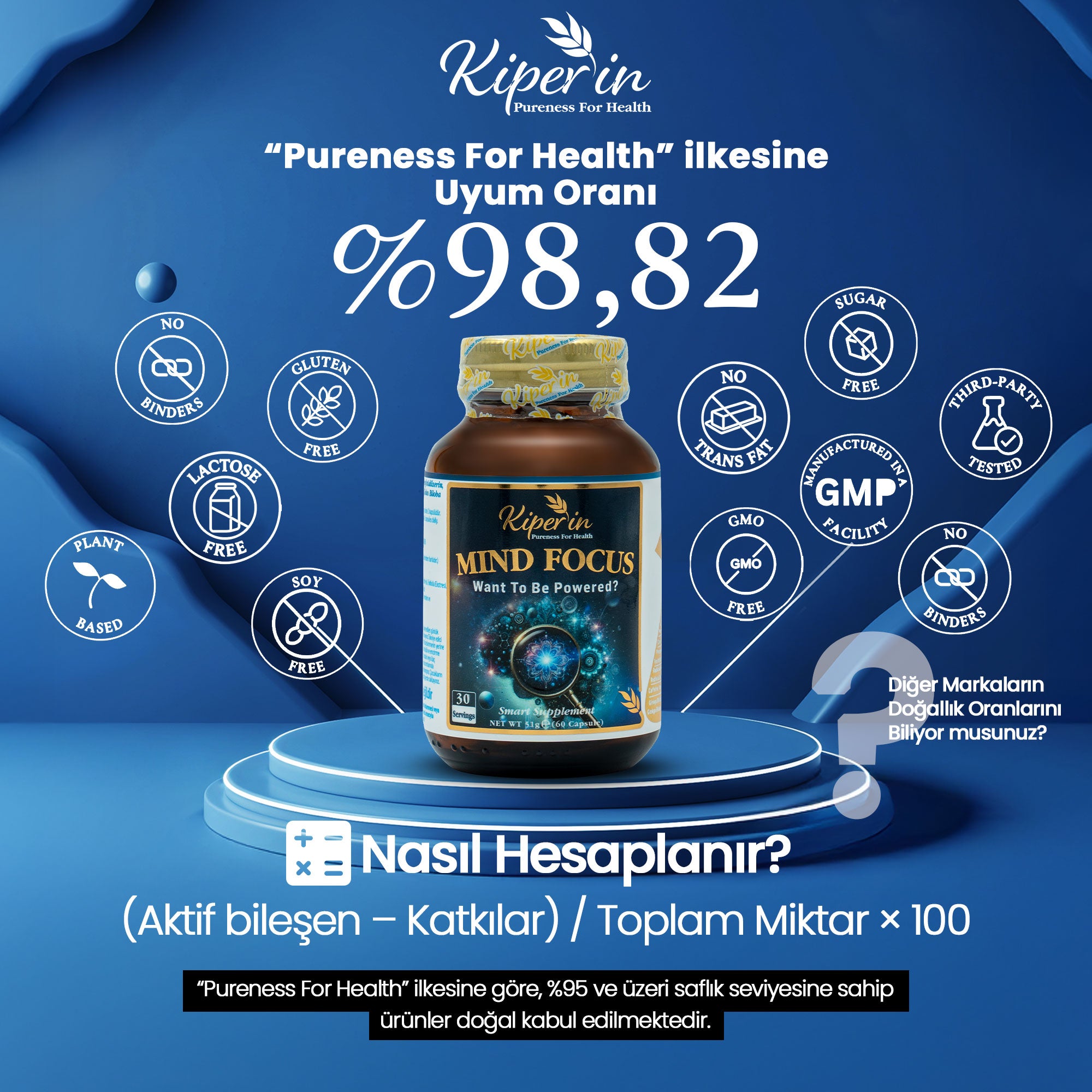 Kiperin Mind Focus Aslan Yelesi Mantarı, Sitikolin, Rhodiola, L-Theanin (1440mg)
