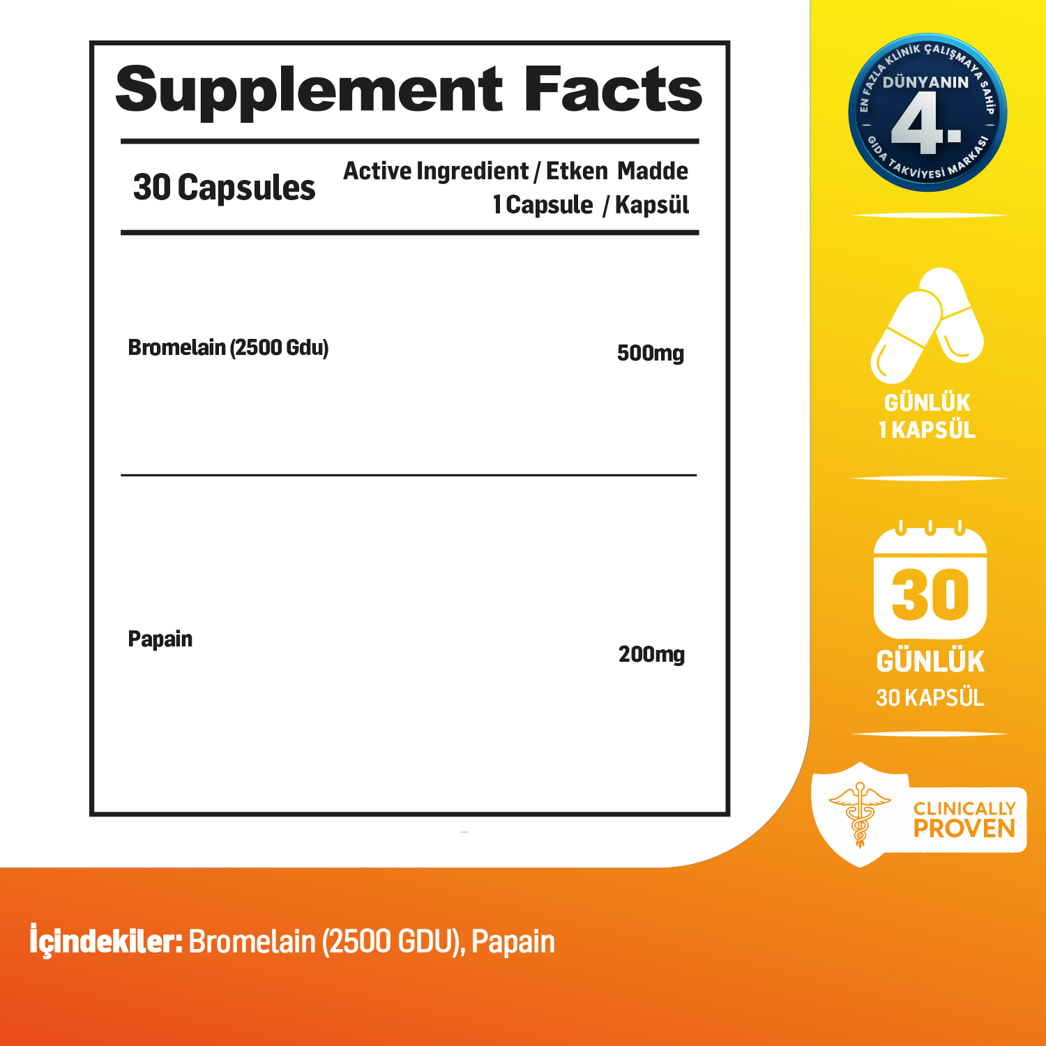 Kiperin Bromelain(2500 Gdu) &amp; Papain - Natural Proteolytic Enzyme (30 Capsules &amp; 700mg) | Smart Food Supplement