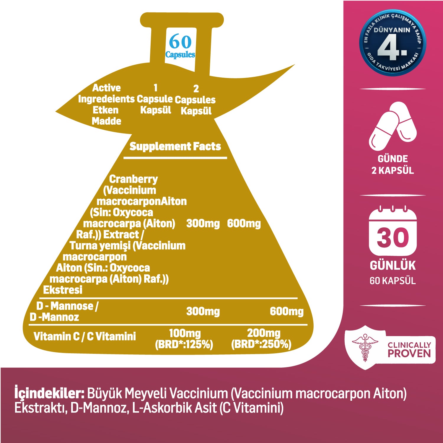 Kiperin Cranberry, D-Mannoz, C Vitamin (60Kapsül & 1400mg)