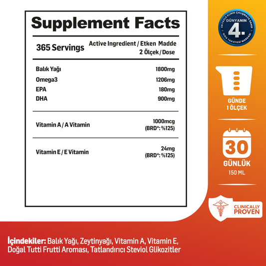 Kids Fish Oil | Çocuk Özel | Yüksek Balık Yağı: 1800, Omega 3:1206mg, EPA:180mg, DHA:900mg | 150ml