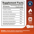 Resmi Galeri görüntüleyicisine yükleyin, Kiperin Burn | L-Karnitin, Yeşil Çay, Guarana, Zencefil, Garsiniya, Kafein | 60 Kapsül
