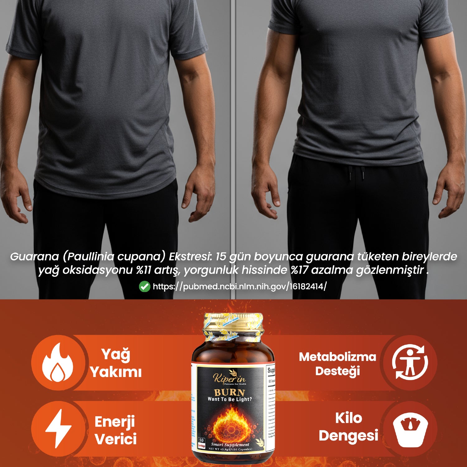 Kiperin Burn | L-Karnitin, Yeşil Çay, Guarana, Zencefil, Garsiniya, Kafein | 60 Kapsül