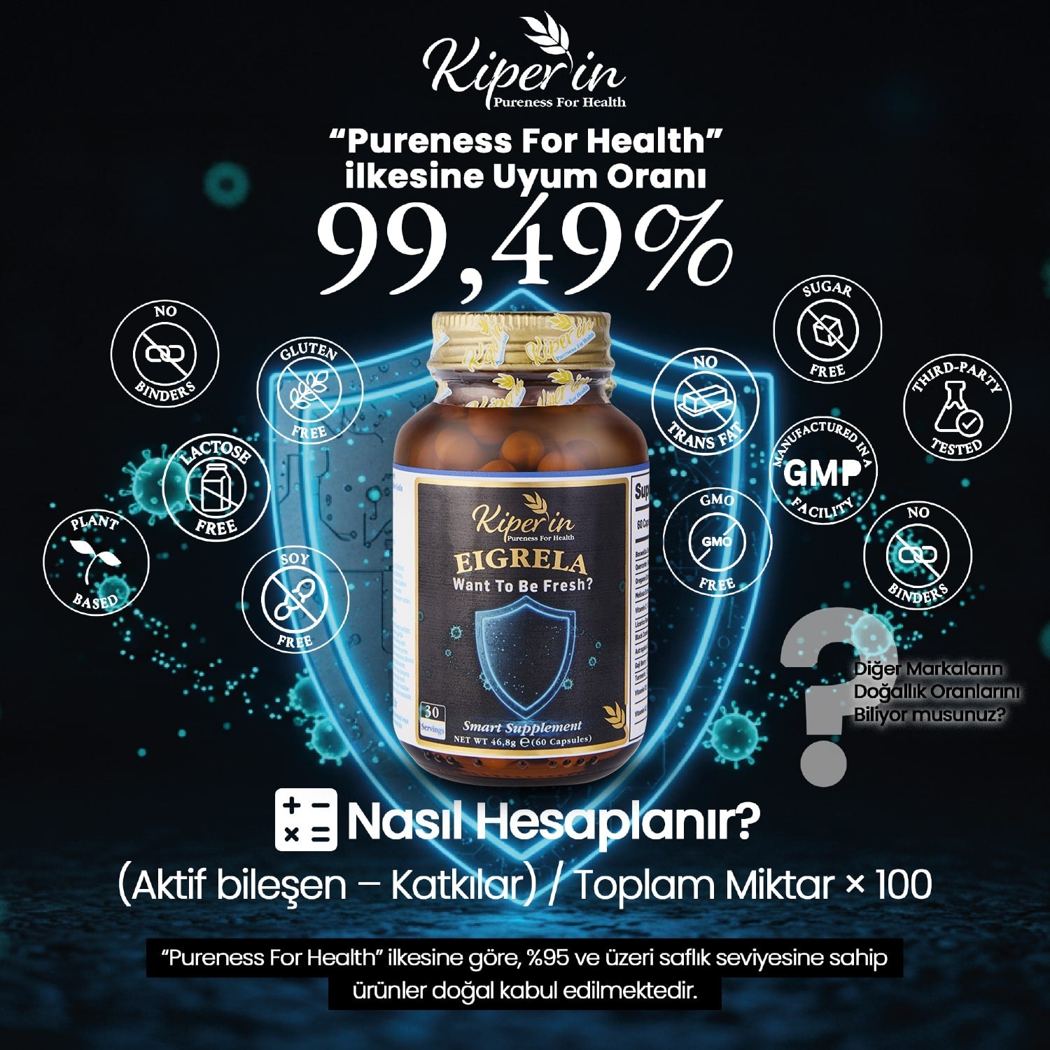 Kiperin Eigrela | Kuersetin, Kekik, Astragalus, Çörek Otu, Akgünlük.. | 60 Kapsül