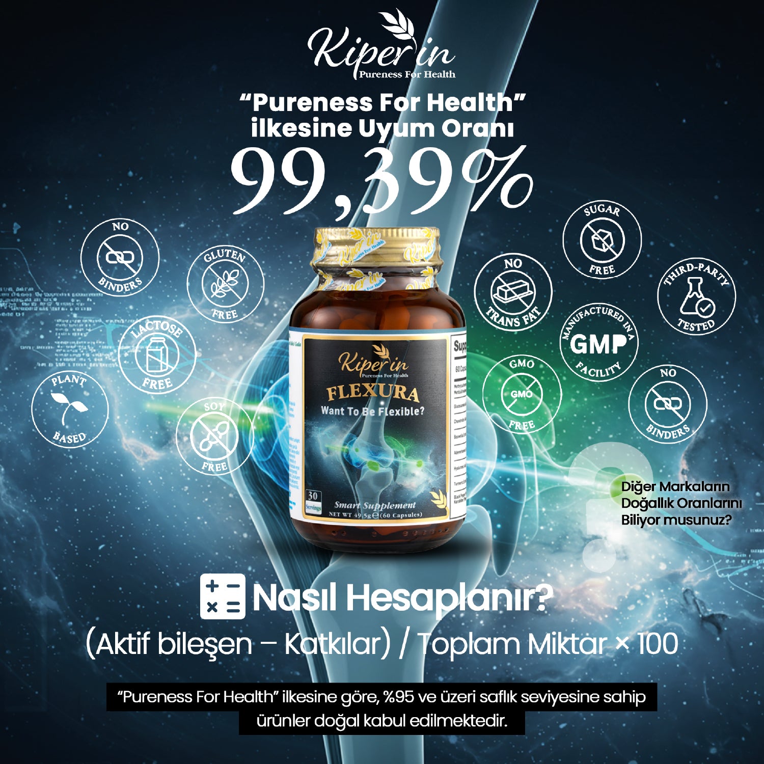 Kiperin Flexura | Eklem | Glukozamin, MSM, Kondroitin, Akgünlük, SAM-e, Hyaluronik Asit | 60 Kapsül