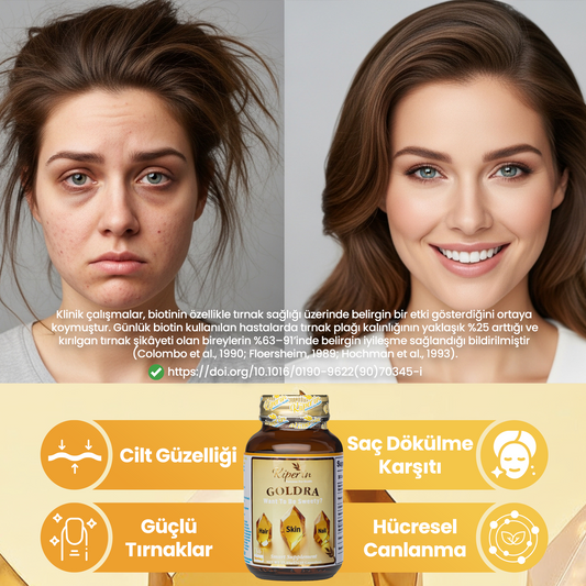 Kiperin Goldra | Cilt, Saç & Tırnak | Biotin, Keratin, Üzüm Çekirdeği, Hyaluronik Asit.. | 30 Kapsül