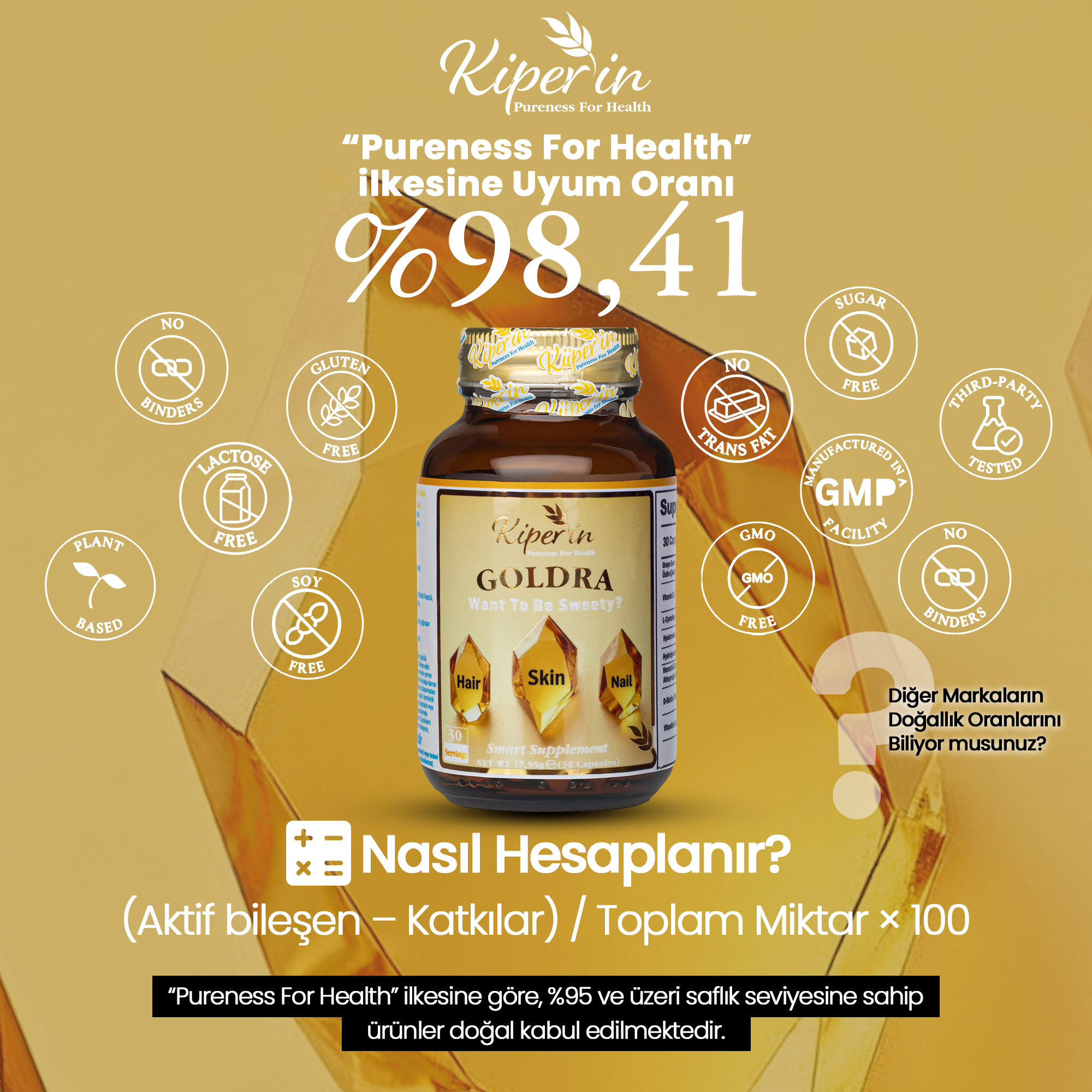 Kiperin Goldra | Cilt, Saç & Tırnak | Biotin, Keratin, Üzüm Çekirdeği, Hyaluronik Asit.. | 30 Kapsül