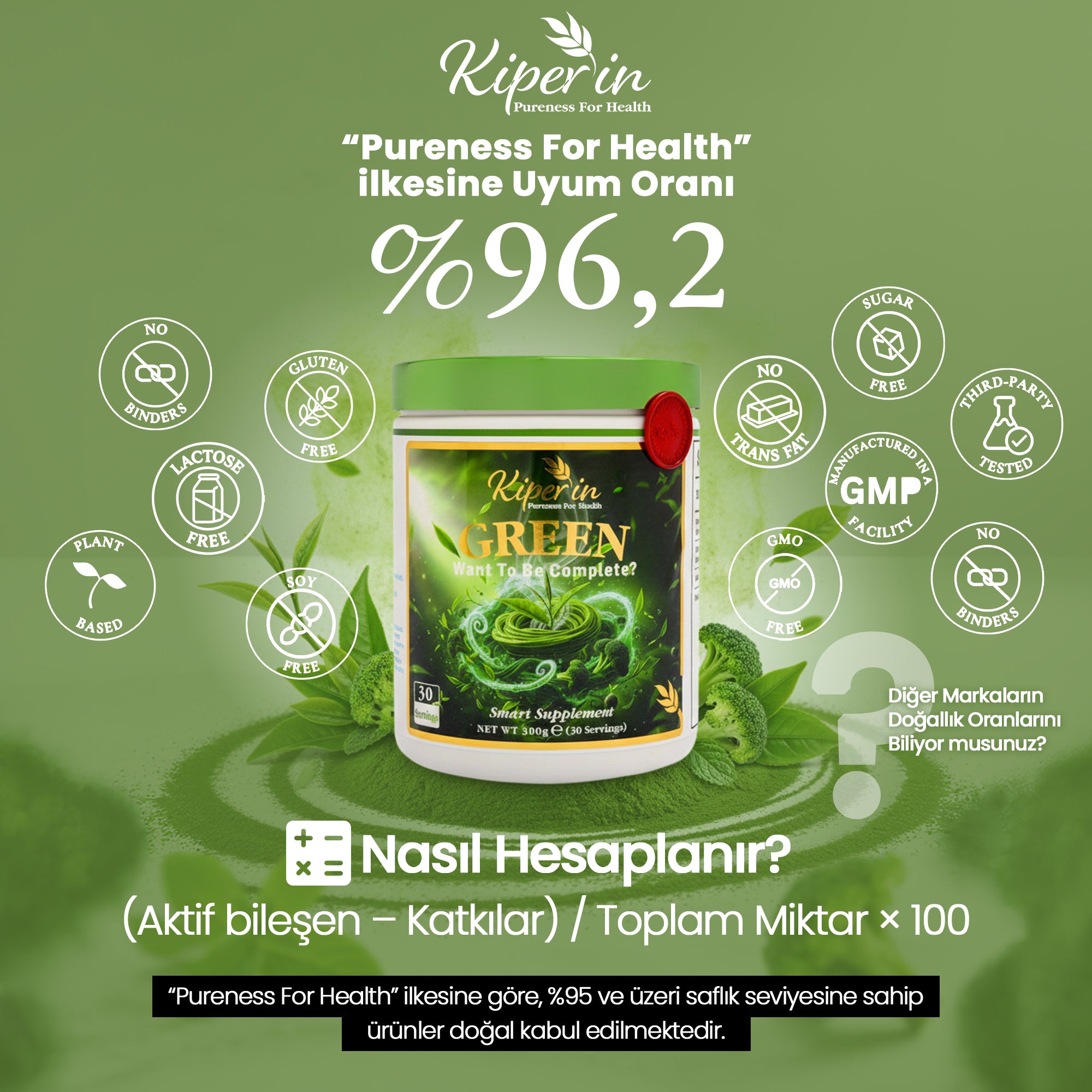 Kiperin Green | Detoks | Spirulina, Yeşil Çay, Brokoli Ekstresi, Prebiyotik (İnülin) | 30 Günlük