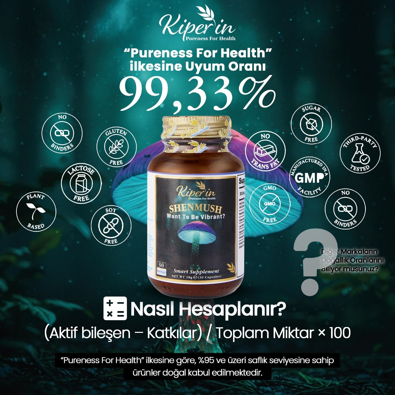 Kiperin Shenmush | Mushroom Complex | AHCC, Reishi, Shiitake, Lions's Mane, Agaricus.. | 30 Kapsül