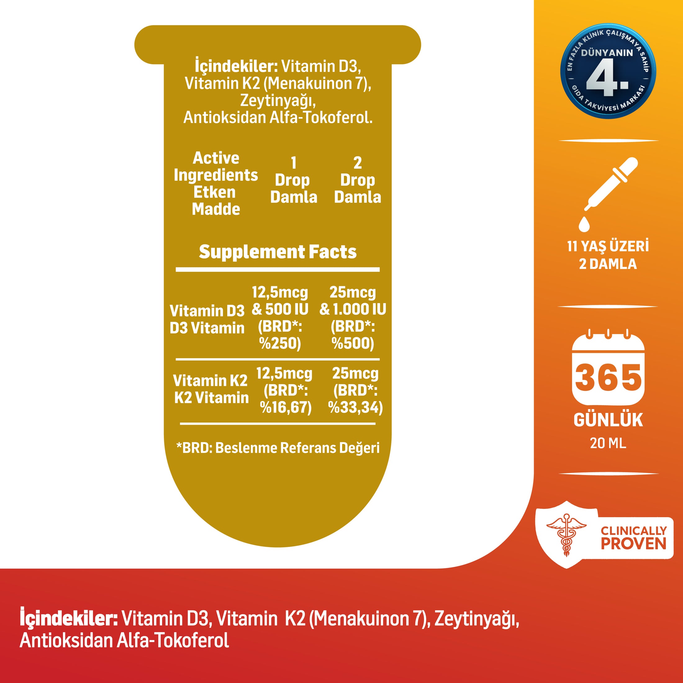 D3K2 | Vitamin D3 (1000 IU) & K2 (25mcg) | Kaliteli İçerik | Pureness For Health İlkesi | 365 Damla