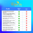 Resmi Galeri görüntüleyicisine yükleyin, D3K2 | Vitamin D3 (1000 IU) & K2 (25mcg) | Kaliteli İçerik | Pureness For Health İlkesi | 365 Damla

