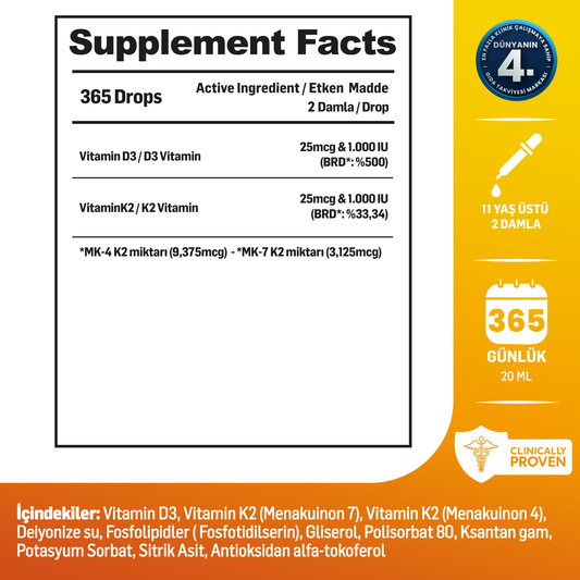 Kiperin Lipozomal D3 K2 Vitaminleri (MK4 ve MK7) & Çok Yüksek Biyoaktif (365 Günlük)