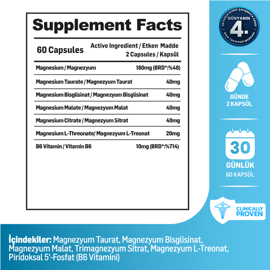 Kiperin 5x Çoklu Magnezyum (Taurat, Bisglisinat, Malat, Sitrat, L-Treonat) 60 Kapsül