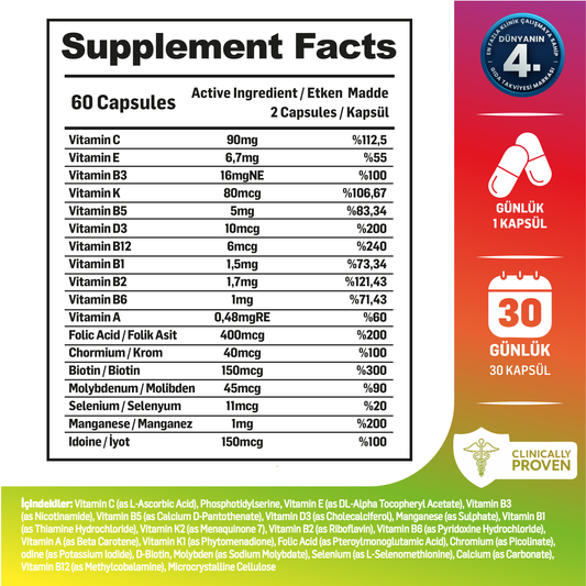 Kiperin Lipozomal Multivitamin Takviyesi: 13 Vitamin & 6 Mineral