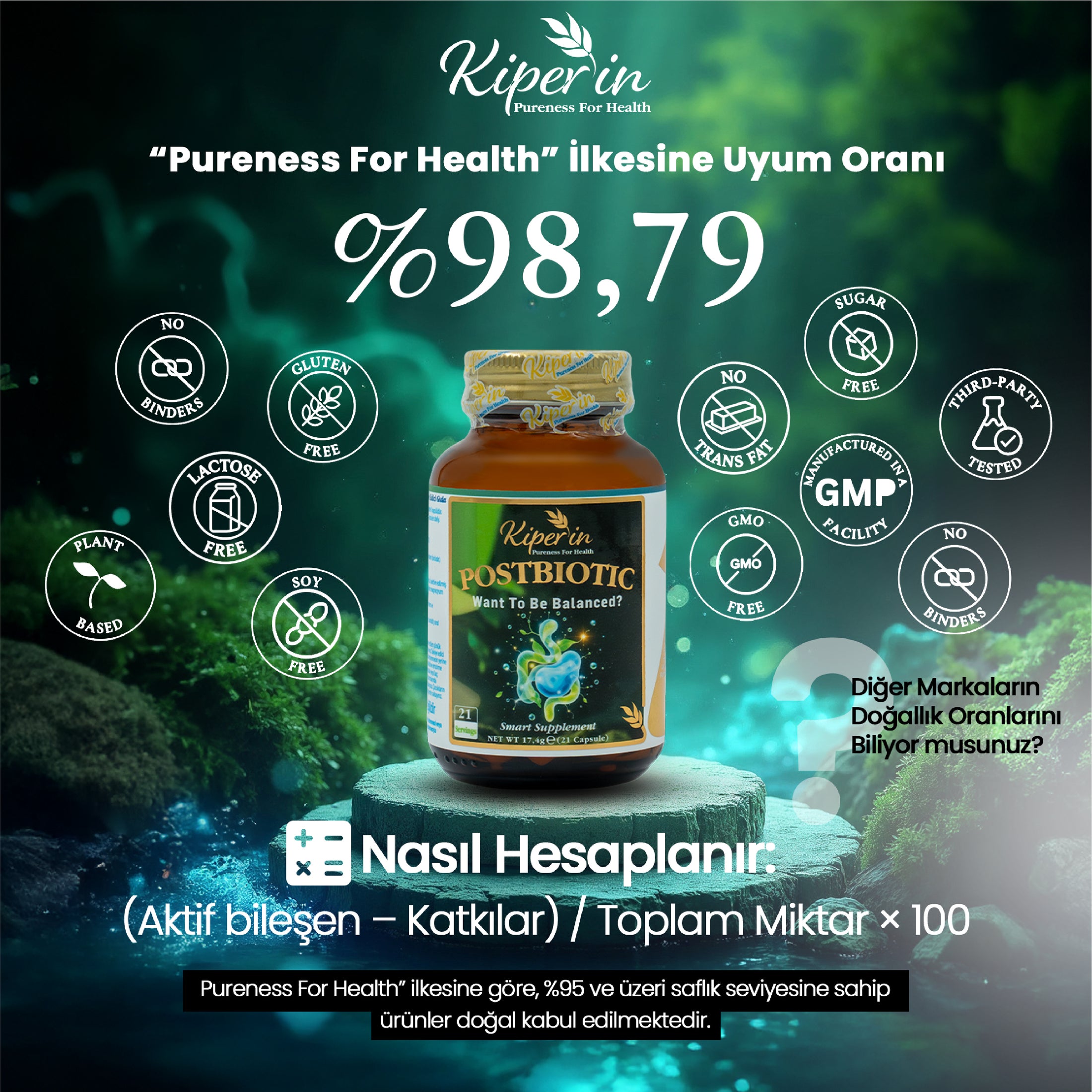 Kiperin Postbiyotik 210 Milyar Cfu Rhamnosus & Plantarum (21Kapsül & 700mg)